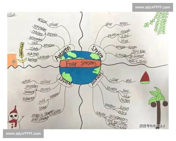 以比赛为主题探索英语单词背后的文化意义与语言魅力